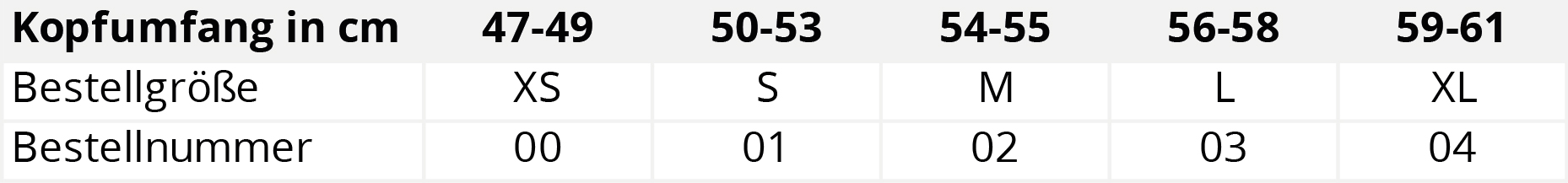 Groentabelle-Kopfschutz