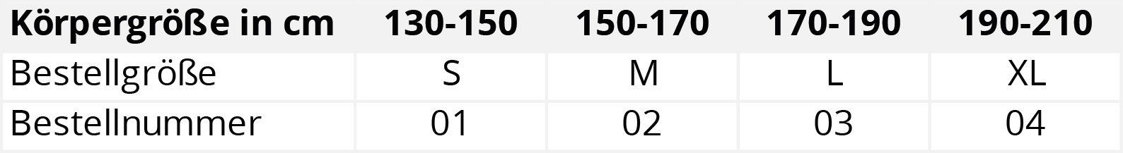 Groentabelle-Unterarm